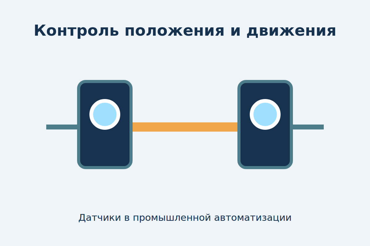 Промышленные датчики: точный выбор для автоматизированной линии